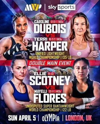 Dubois vs. Harper