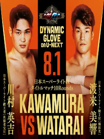 Dynamic Glove on U Next vol.46