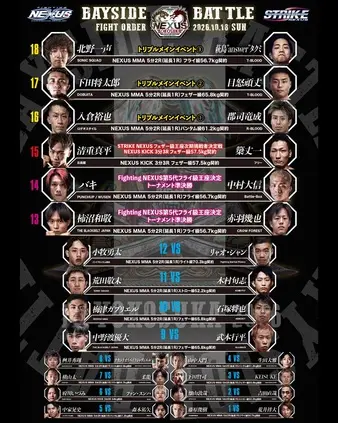 Fighting NEXUS BAYSIDE BATTLE in YOKOSUKA 2026
