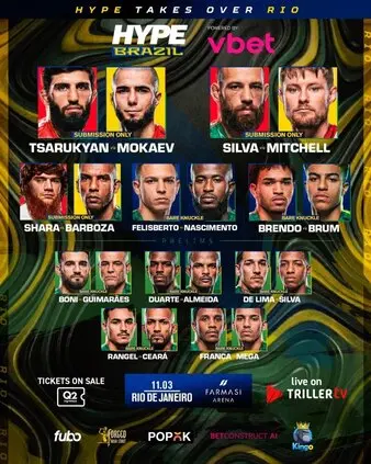 Hype FC Brazil: Rio