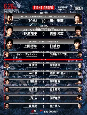 Lemino Shooto.TORAO