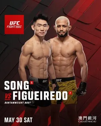 UFC Fight Night: Song vs. Figueiredo