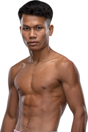 NumSurin Chor Ketweena